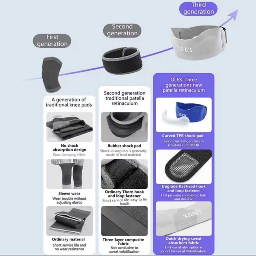 AOLIKES 7922 Deker Pelindung Lutut Patella Knee Strap Support Silicone Pad - Penyangga Lutut Olahraga Lari Basket Gym Voli Anti Cedera